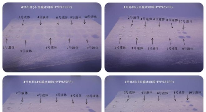 抗酒精测试达到八级的三抗母粒HYP925PP